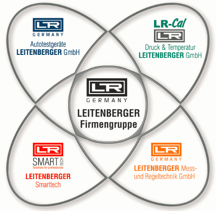 Logo Firmengruppe Leitenberger